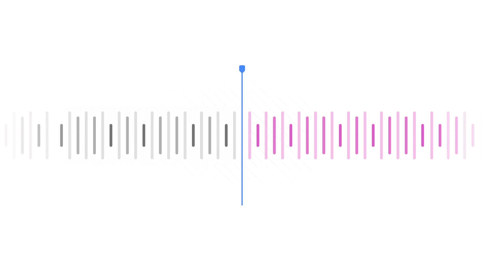 AI voiceovers
