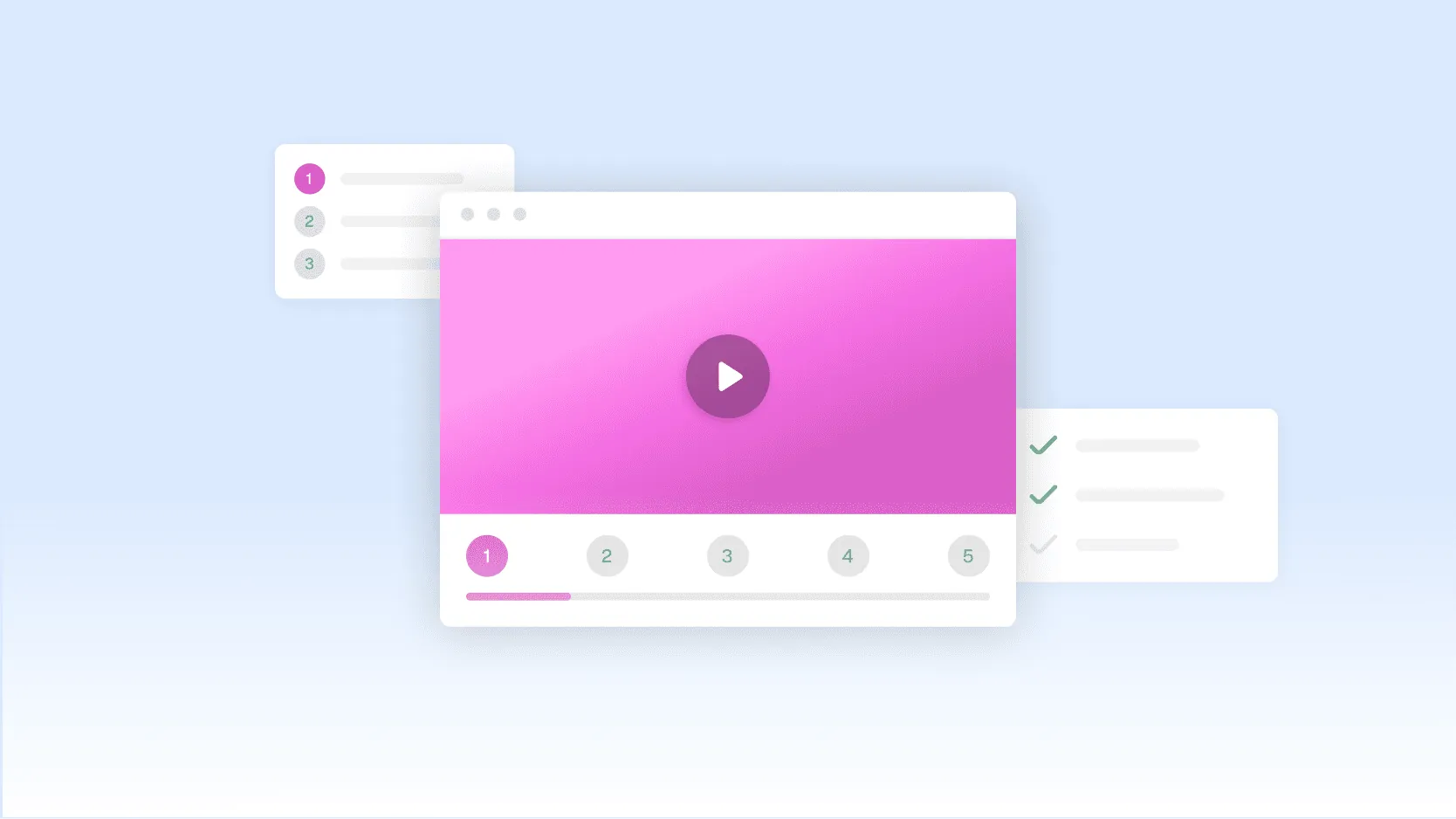 Process documentation