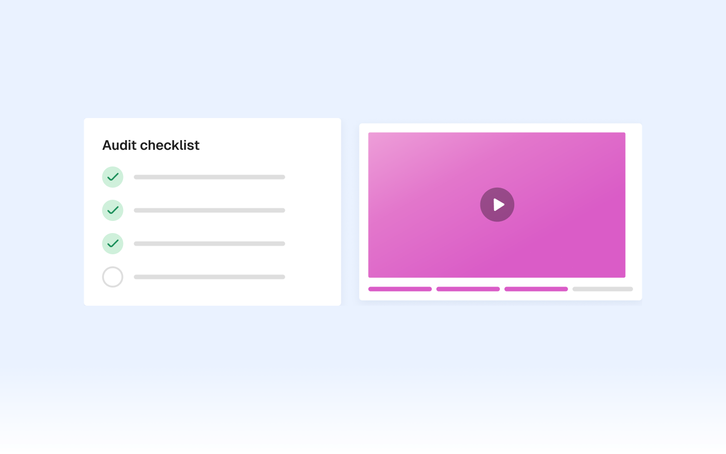 Regulatory walkthroughs