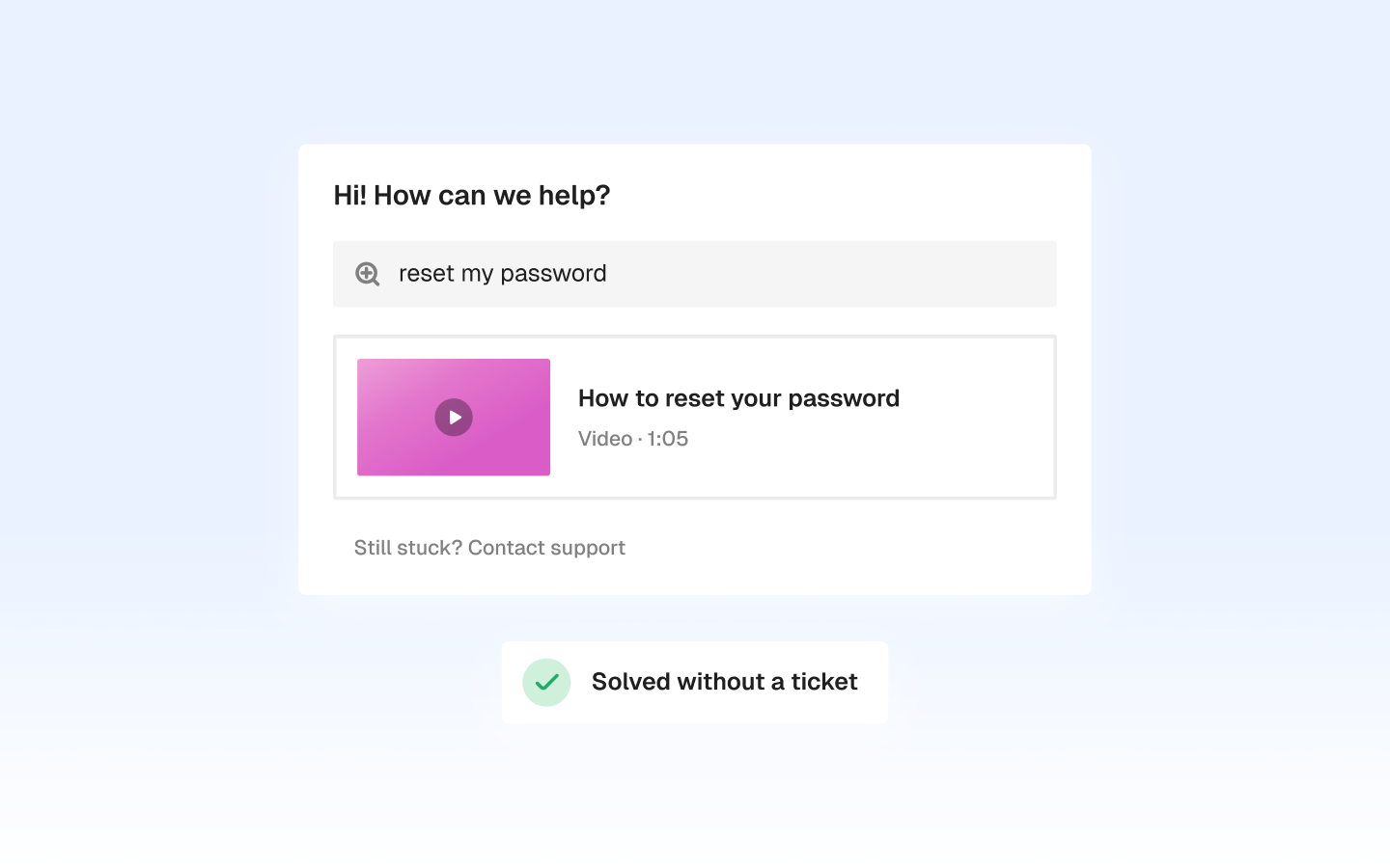Ticket-deflection how-tos