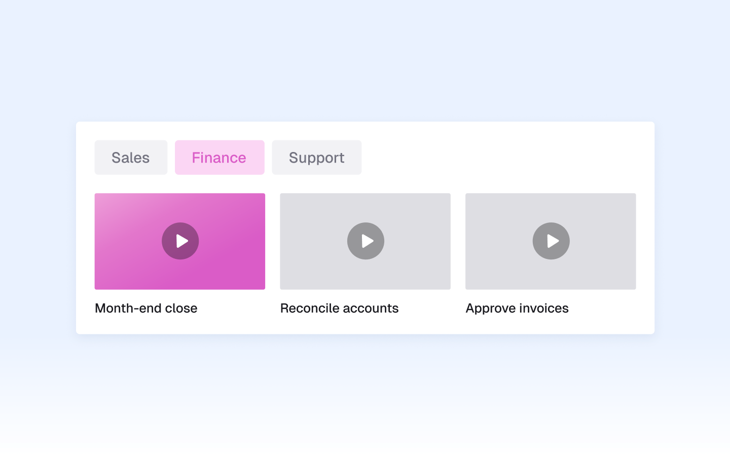 Role-skill training