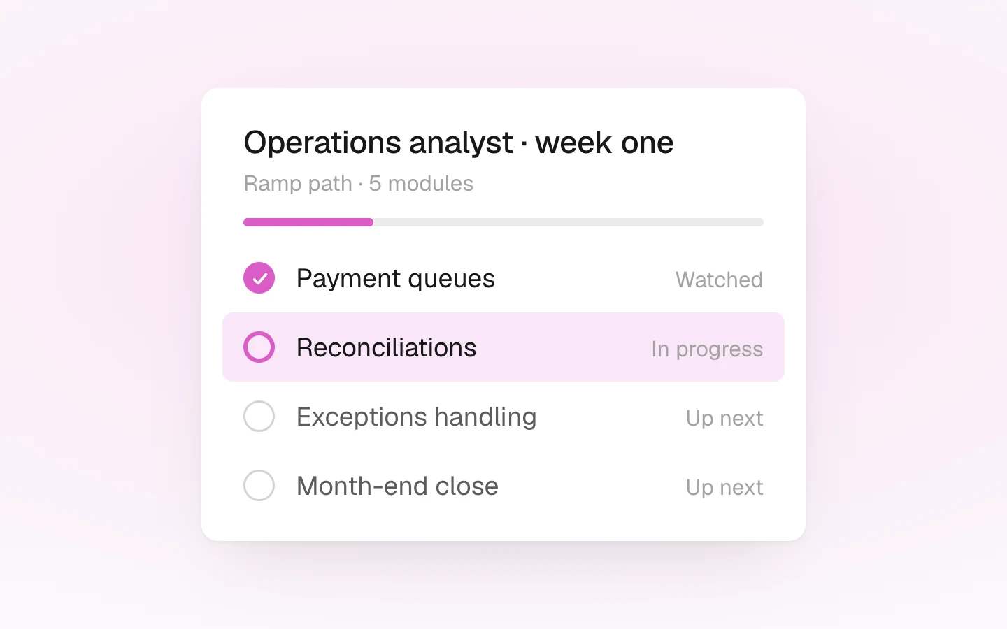 Onboarding ramp paths