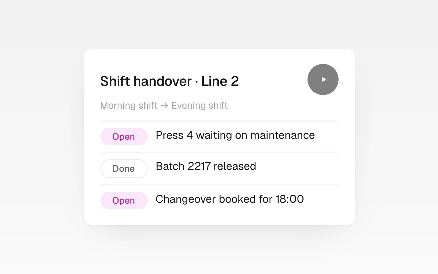 Shift handover instructions