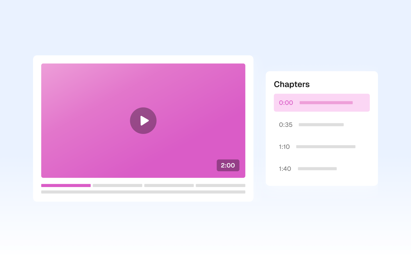 Release walkthroughs