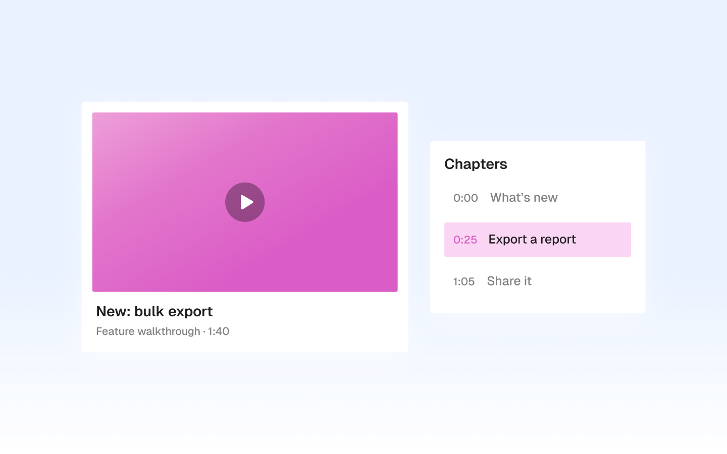 Feature walkthroughs