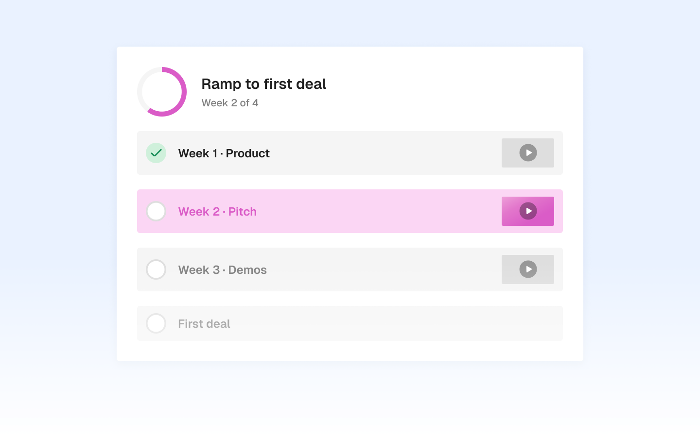 Onboarding ramp paths