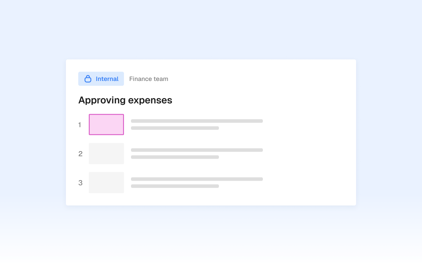 Internal process guides